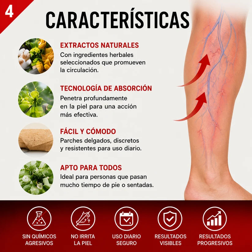 Parches Naturales para Varices y para las Piernas Cansadas - VeinPatch™