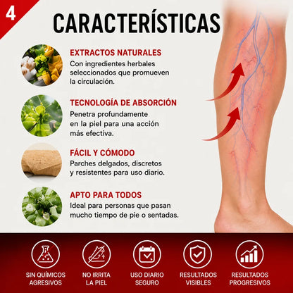 Parches Naturales para Varices y para las Piernas Cansadas - VeinPatch™
