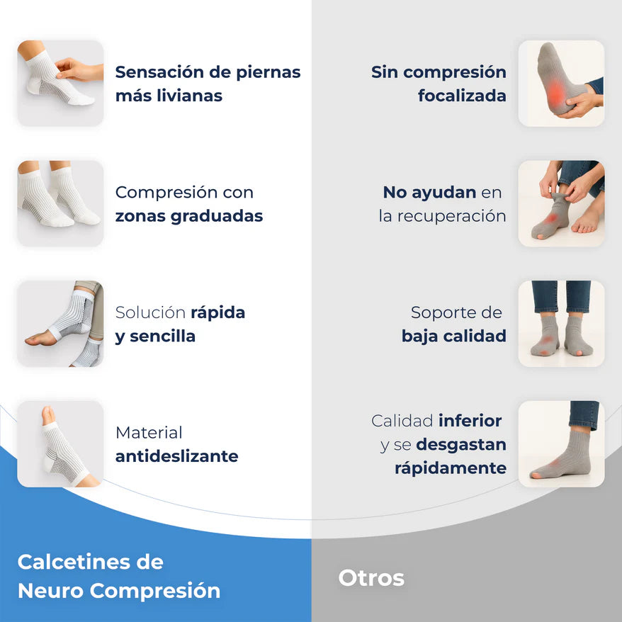 Medias de Neuro Compresión - Alivio Instantáneo De Pies Hinchados y Adoloridos