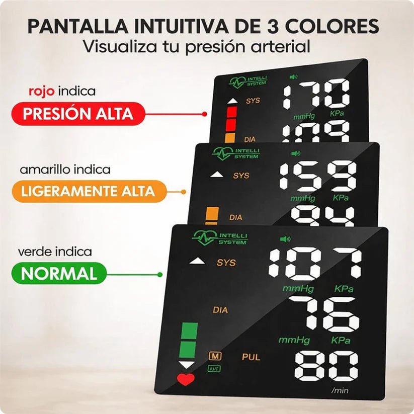 Monitor de Salud Cardiovascular - Tienda Ravenza
