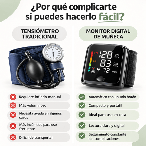 MONITOR DE SALUD CARDIOVASCULAR RECARGABLE - Tienda Ravenza
